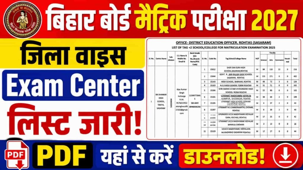 Bihar Board 10th Exam Center List 2027
