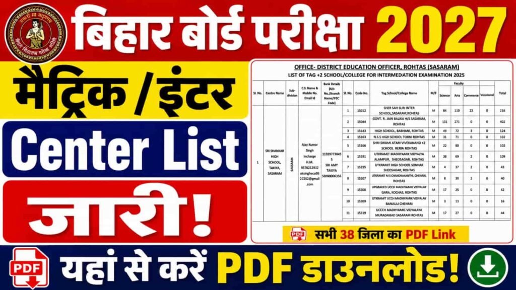Bihar Board Exam Center List 2027 PDF Download: BSEB Matric and Inter District-Wise Link 1 Bihar Board Exam Center List 2027 PDF Download