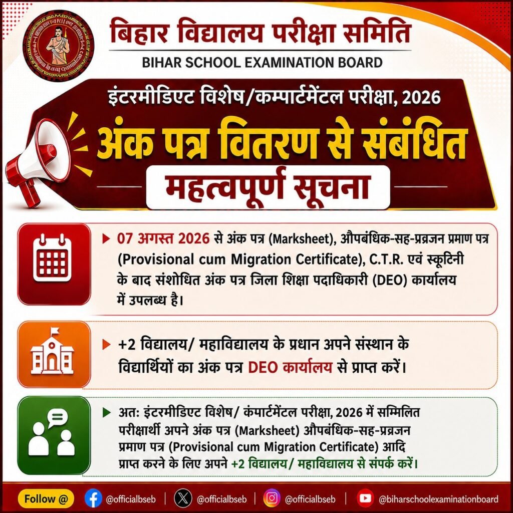 BSEB Inter Special/Compartmental Marksheet 2026: बिहार बोर्ड ने जारी किया मार्कशीट, आज से वितरण शुरू!