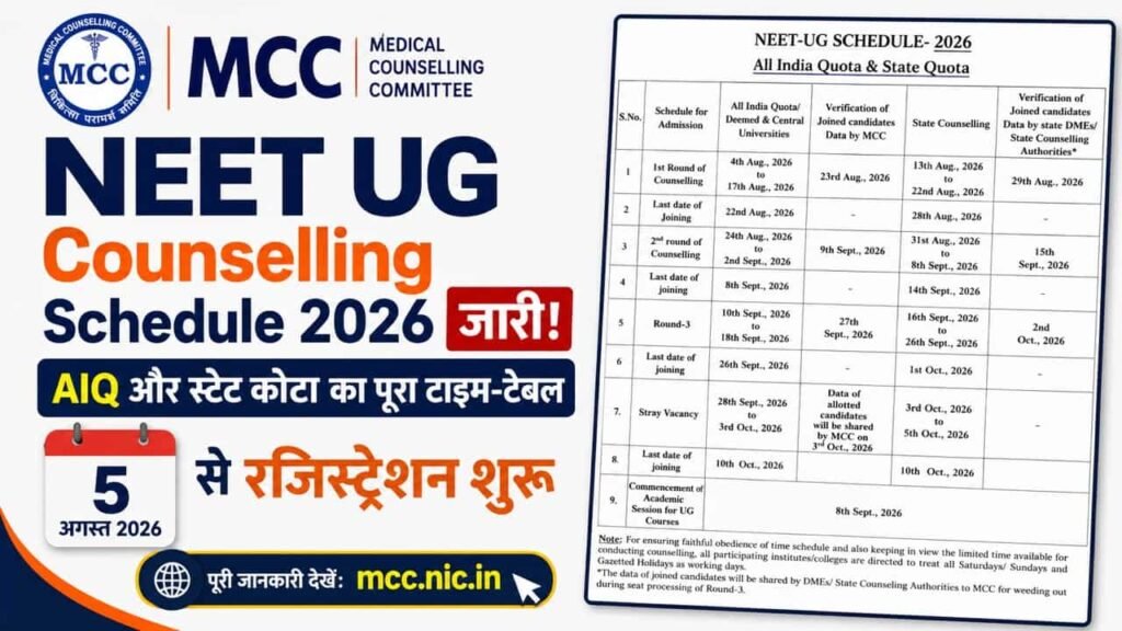 NEET UG Counselling Schedule 2026